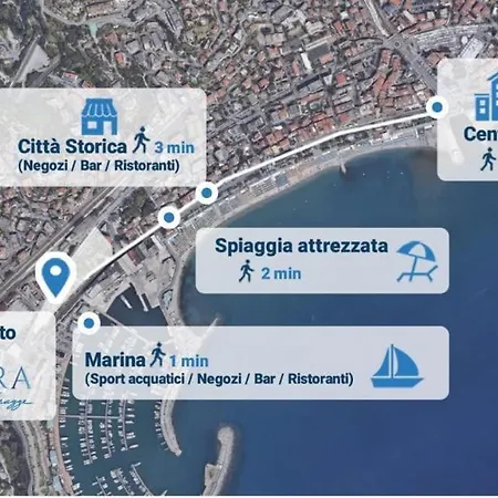 Il Tuo Rifugio Al Mare * فاراتسي