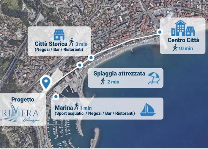 Il Tuo Rifugio Al Mare * Varazze